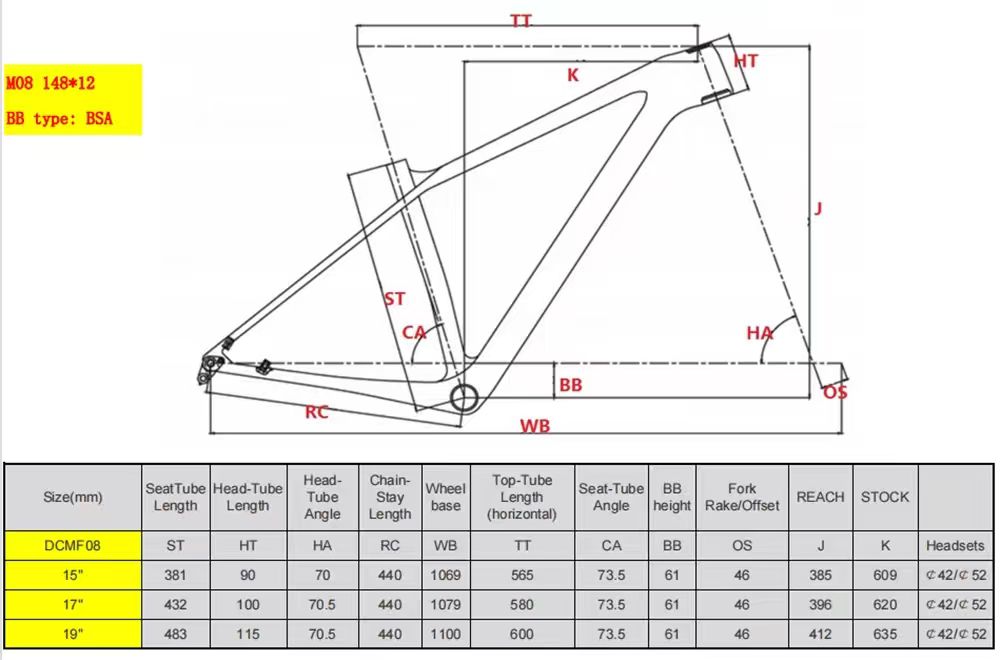 DESIGNED4U CYCLE CUSTOM SYSTEM PRODUCTS BIKE - Image 11